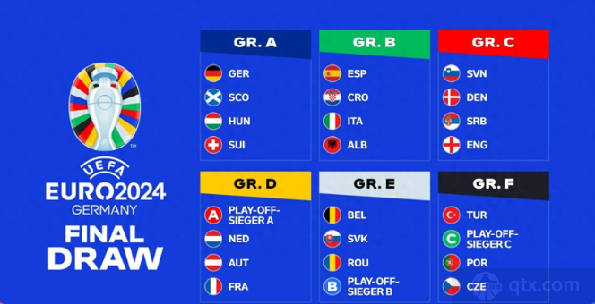 此次2024年欧洲杯一共有24支球队参加比赛