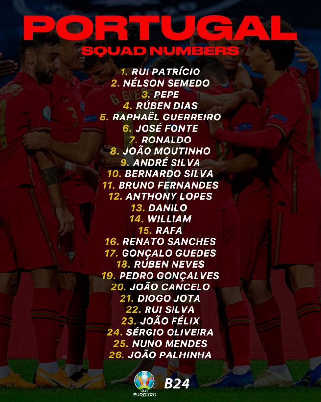 葡萄牙队也是公布出了球队在参加欧洲杯时的球衣号码